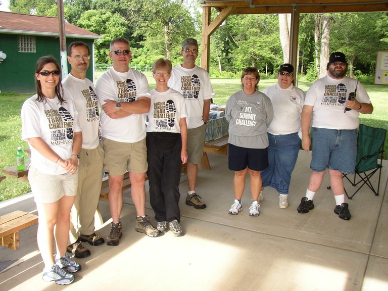 Agan Park Checkpoint